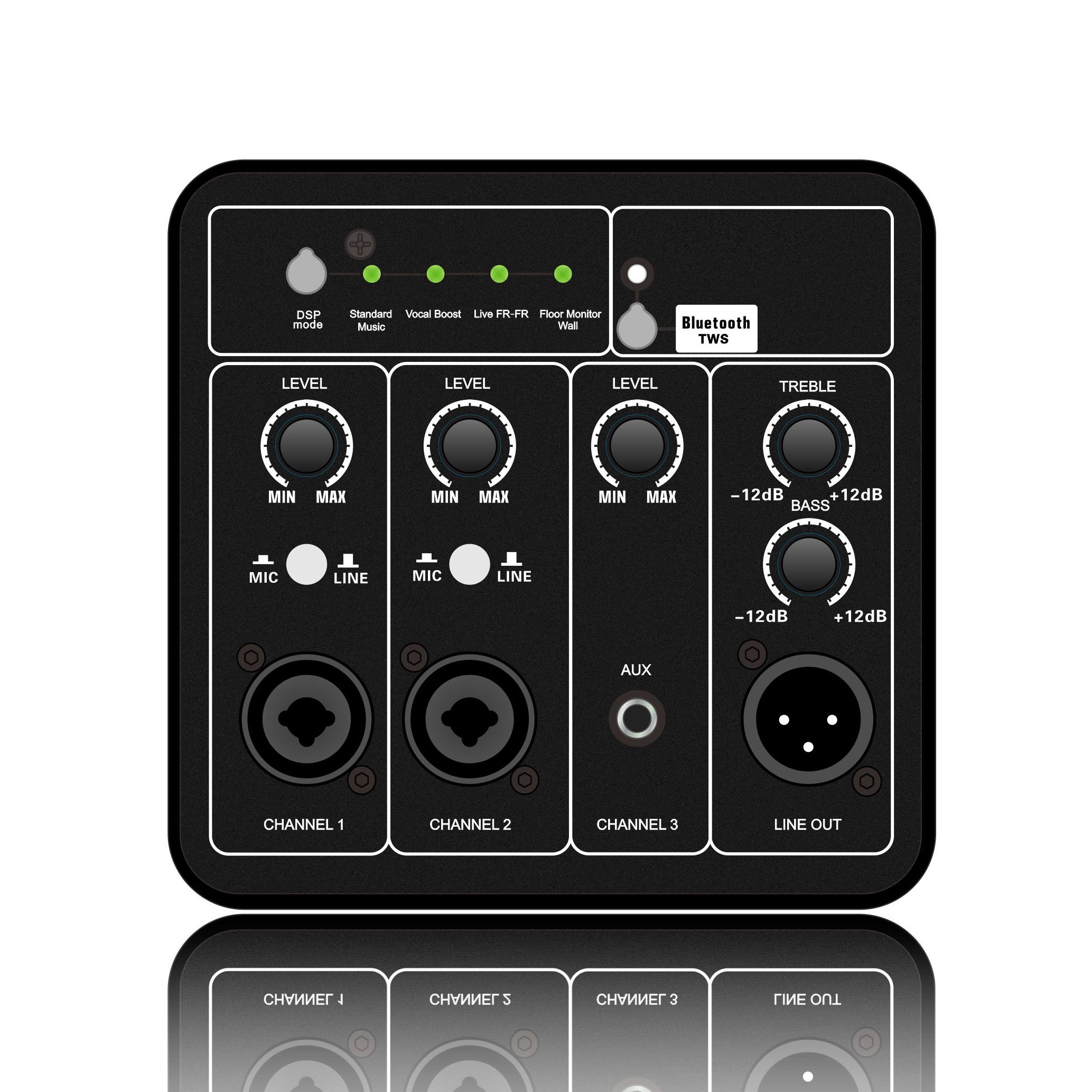 DSP1907: Bluetooth e TWS dentro do módulo funcional DSP baseado em entrada multicanal ADAU1701