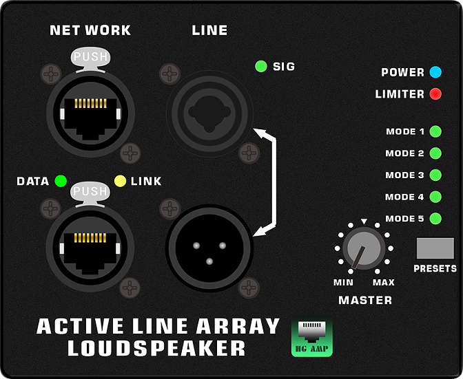 Amplificador de sistema de line array ativo HG485-212 com conectores RJ45